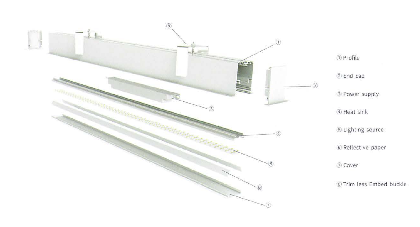 1M-36W-REC-72X70