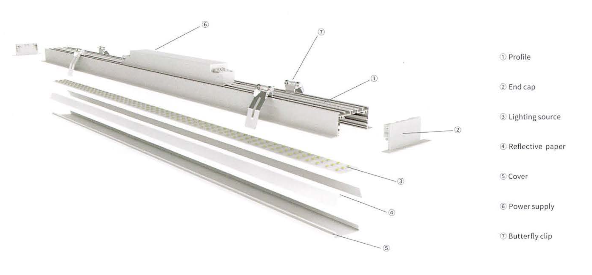 1M-36W-REC-72X27