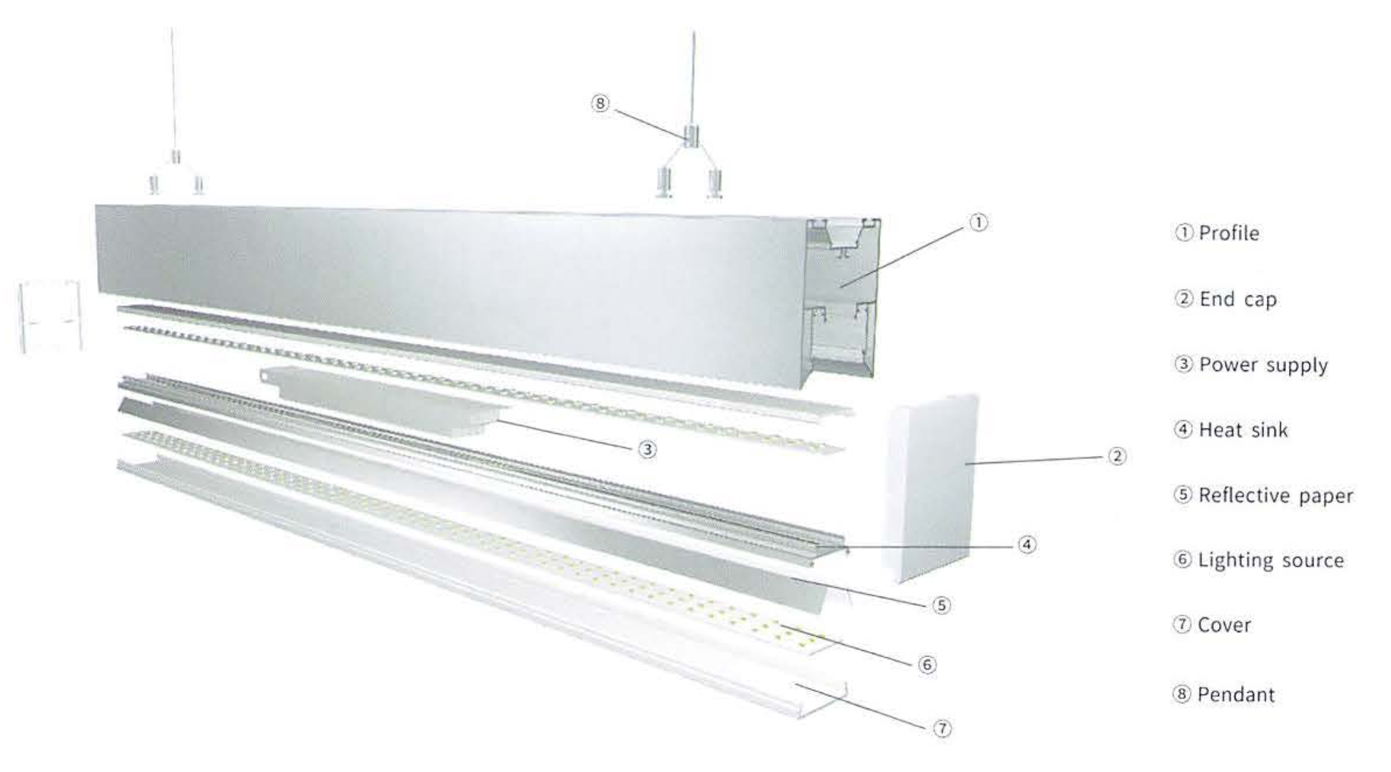 1M-36W-SUS-58X84-D/I