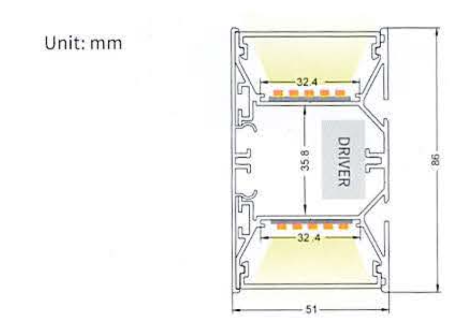 1M-36W-SM-51X86-D/I