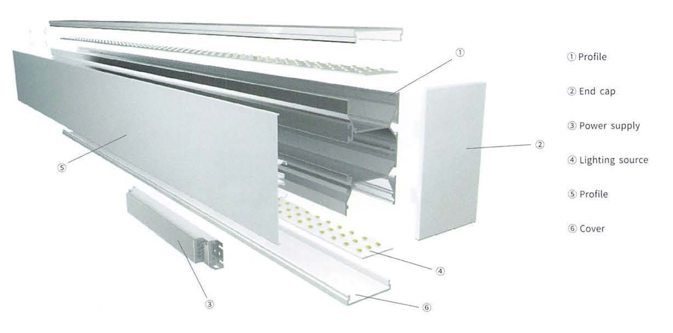 1M-36W-SM-51X86-D/I